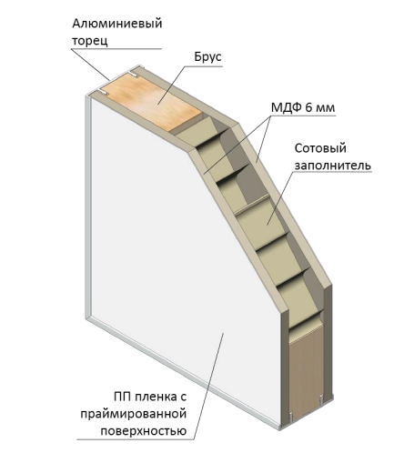 Приховані двері IDOORS  Модель  Prime Al - С