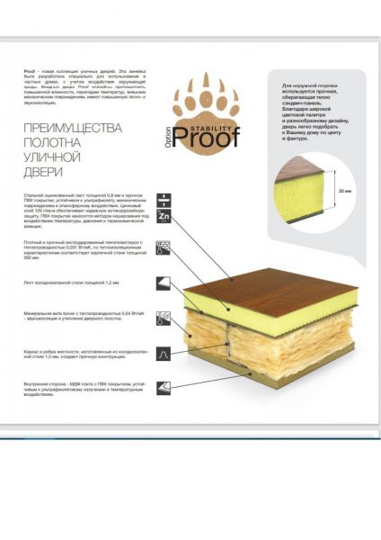 Вхідні двері  Smart Street  Giada D /гладка